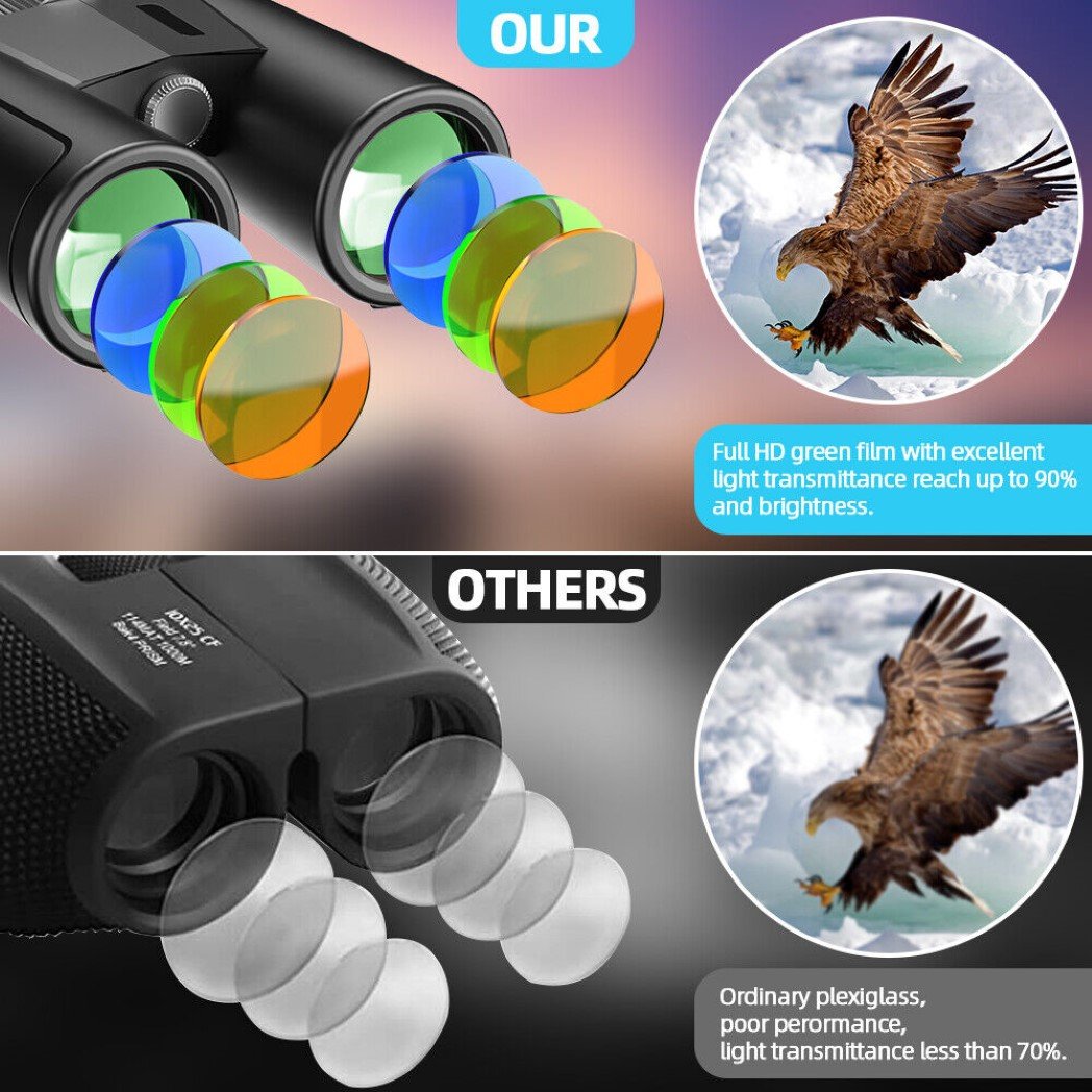 APEXEL-APL-RB12X42-5